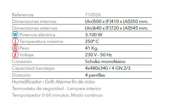 Imagen de Horno panadería FM RX-424 HG