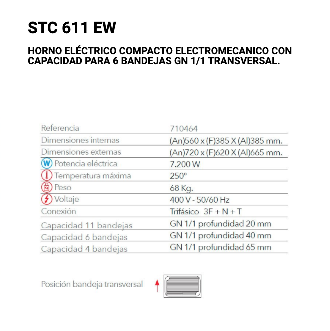 Imagen de Horno Mixto FM STC 611 EW