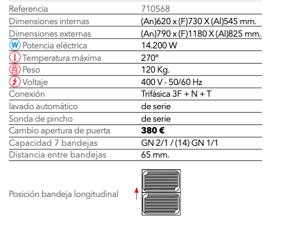 Imagen de Horno Mixto FM STG 72 V7