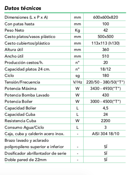 Imagen de Lavavajillas MDL 500 T SVH DD/BD